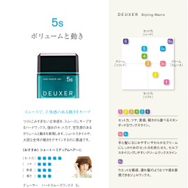 Number Three DEUXER Hard Smooth Wax 5S (Set of 4) Hair Wax, Floral Berry, Blue, 1 (x4)