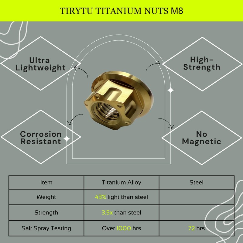 TIRYTU Titanium Flange Nut M8x1.25, Gold