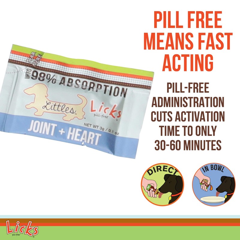 Licks Pill-Free Small Breed Dog Joint and Heart - Glucosamine