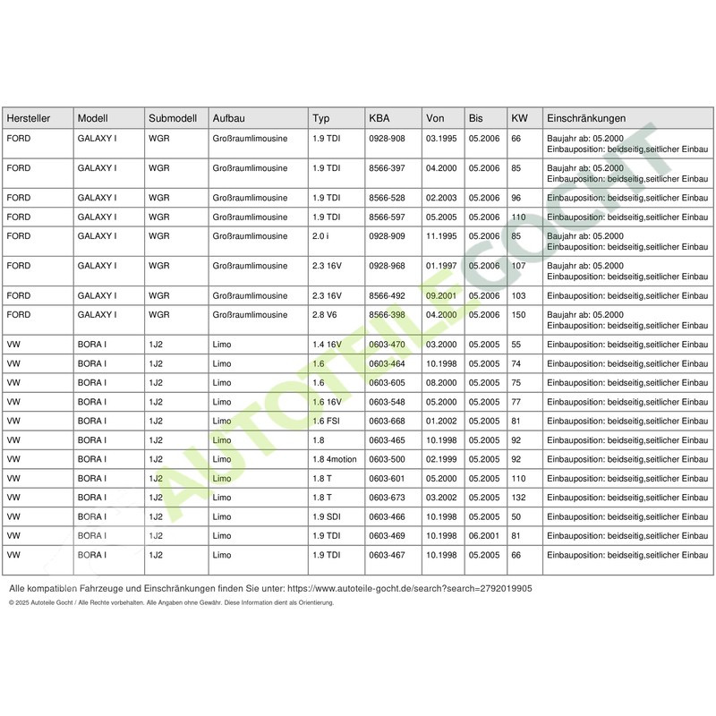 Indicator Side Indicator Clear R=Li for Ford Seat Alhambra VW