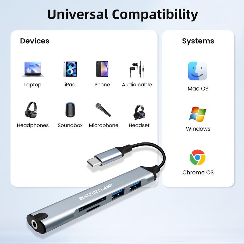 USB C Hub, USB C Adapter 5-in-1 with 2 USB