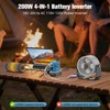 Power Inverter for Makita 18V Battery: Portable Power Supply Inverter