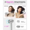 Hair Dryer, High-Speed Ionic Low Noise Blow Dryer for Fast