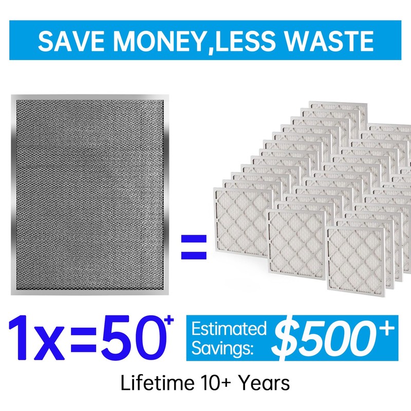 UBeesize 16x20x1 Reusable Electrostatic Air Filter HVAC AC Furnace Filter,MERV