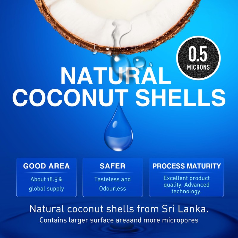 EPTWFU01 Water Filter Replacement - Compatible with Frigidaire EPTWFU01, Pure