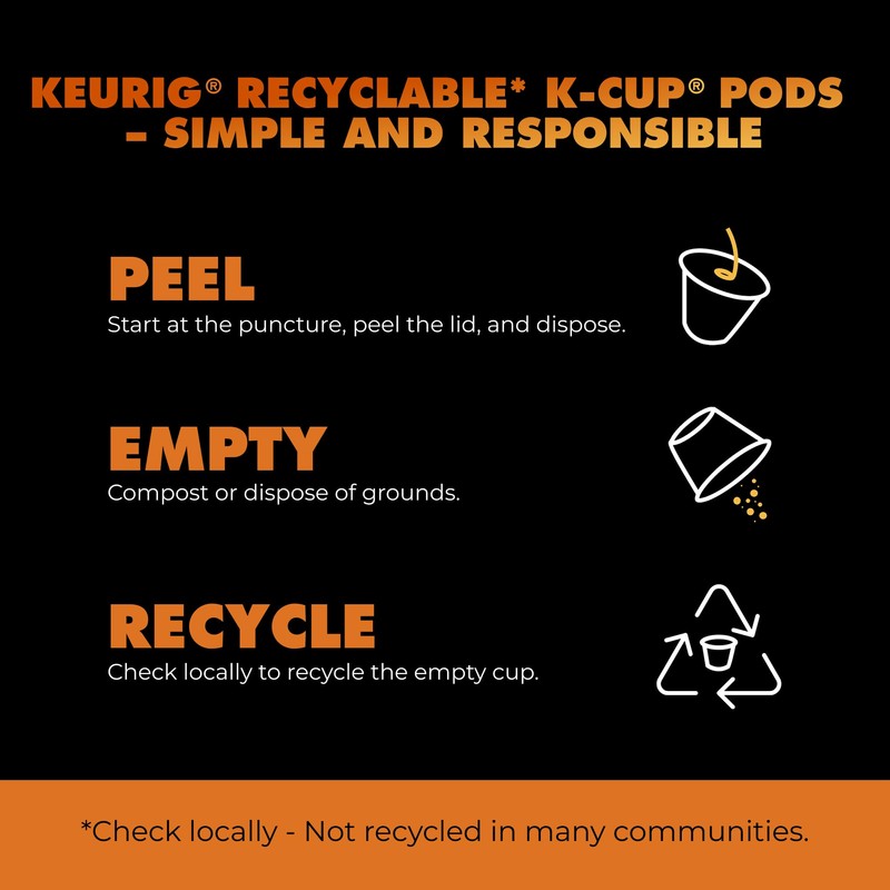 Chock Full o' Nuts Heavenly Original Keurig K-Cup Pods for