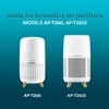 Homedics True HEPA Replacement Filter, Compatible with Homedics Air Purifier