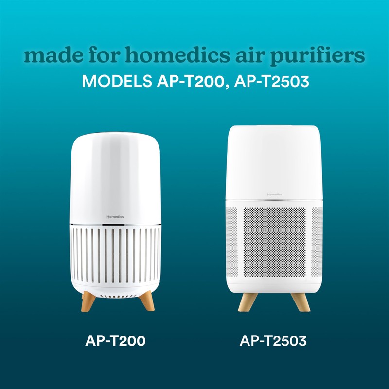 Homedics True HEPA Replacement Filter, Compatible with Homedics Air Purifier