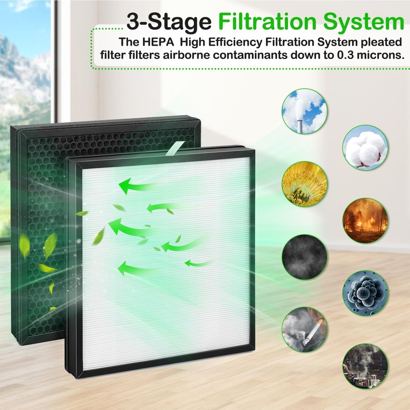2 Pack Max V-Series Replacement Filter Compatible with Wynd Max