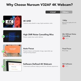 Nuroum V32-AF 4K Webcam for PC, 60fps Web Camera with Auto Focus & Noise Cancelling Mics, 90° FOV/Auto-Framing/Light Correction, USB Plug & Play for Laptop/Desktop/Mac, for Zoom/Teams/GoogleMeet