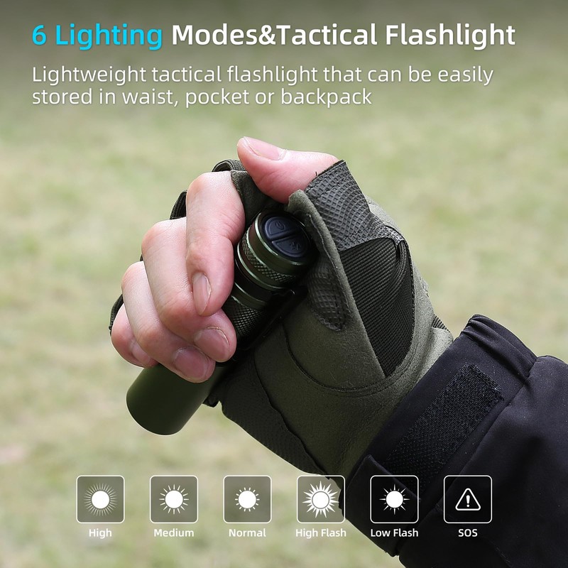 Amkulop LED Pocket EDC Flashlight, Compact Bright Handheld Flash Lights,