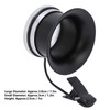10X Jewelers Loupe Magnifier Aluminum Eye Magnifying Loupes Watchmakers Eye