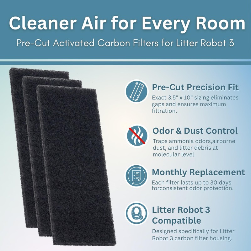 Fresh Headquarters Activated Litter Robot 3 Carbon Filters - Activated