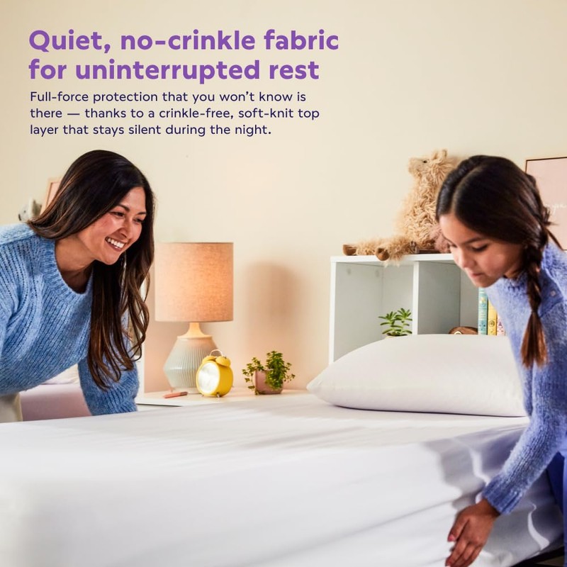 Purple Waterproof Mattress Protector, Twin