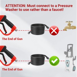 Tool Daily Pressure Washer Gun and Hose Kit, 25 FT Power Washer Hose and Replacement Wand Extension, 5 Nozzle Tips, M22-14 Fitting, 3600 PSI