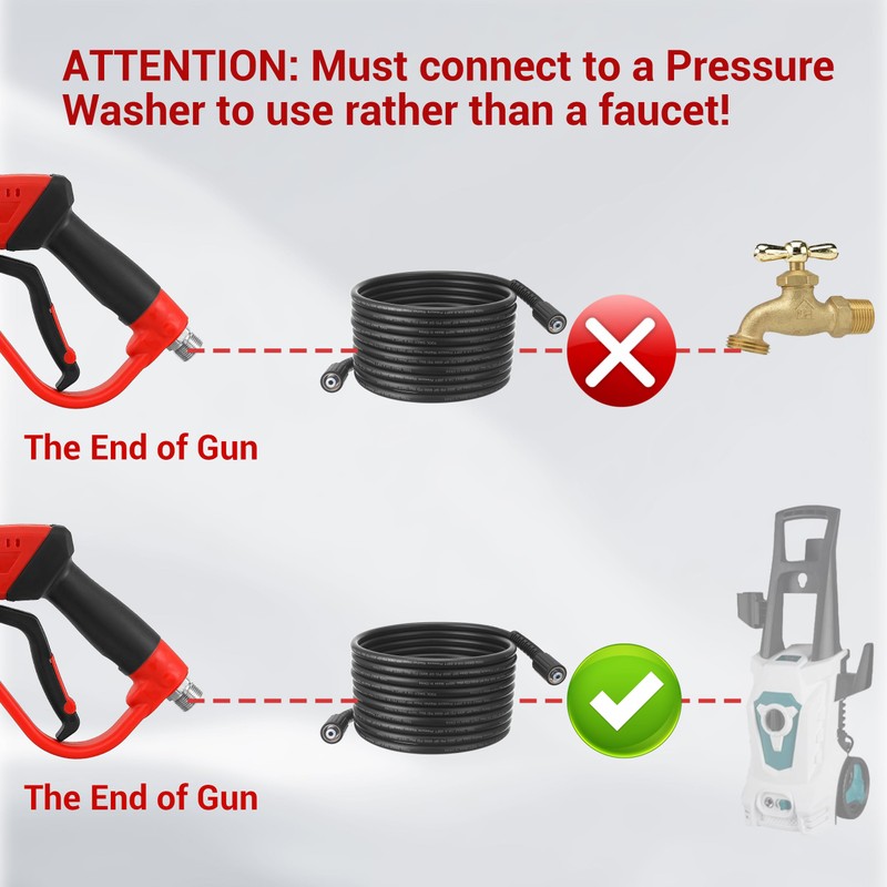 Tool Daily Pressure Washer Gun and Hose Kit, 25 FT