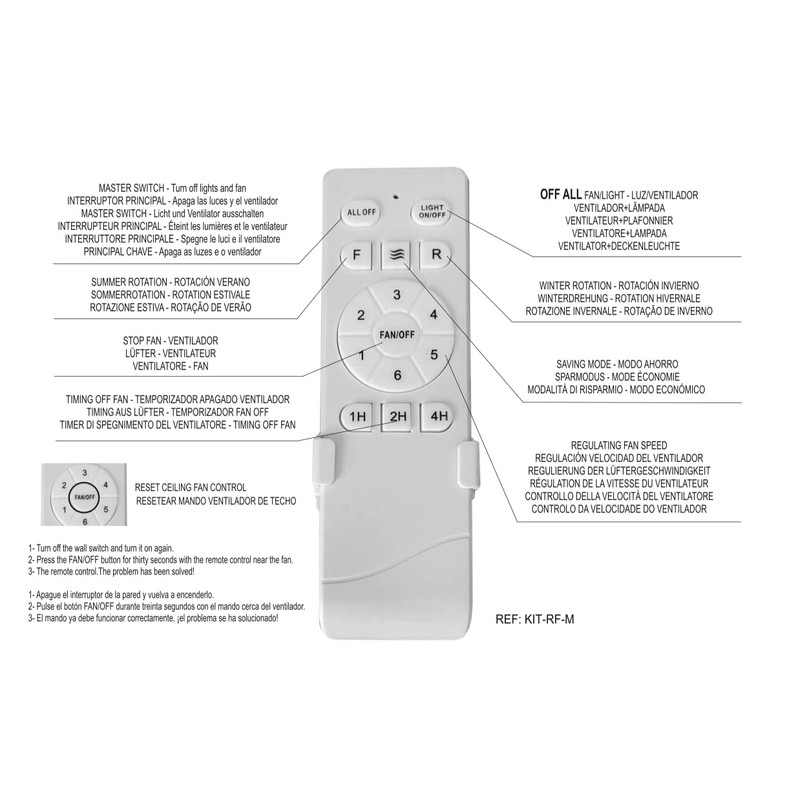 Bel Air Home - Remote Control and Controller Set for