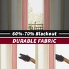 DriftAway Chris Linen Blackout Curtains with Thermal and Sound Reducing