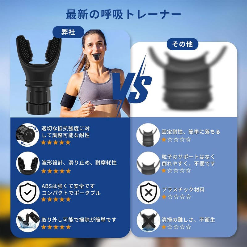 aninako Respiratory Muscle Trainer, Respiratory Exercise Trainer, Lung Capacity, Training