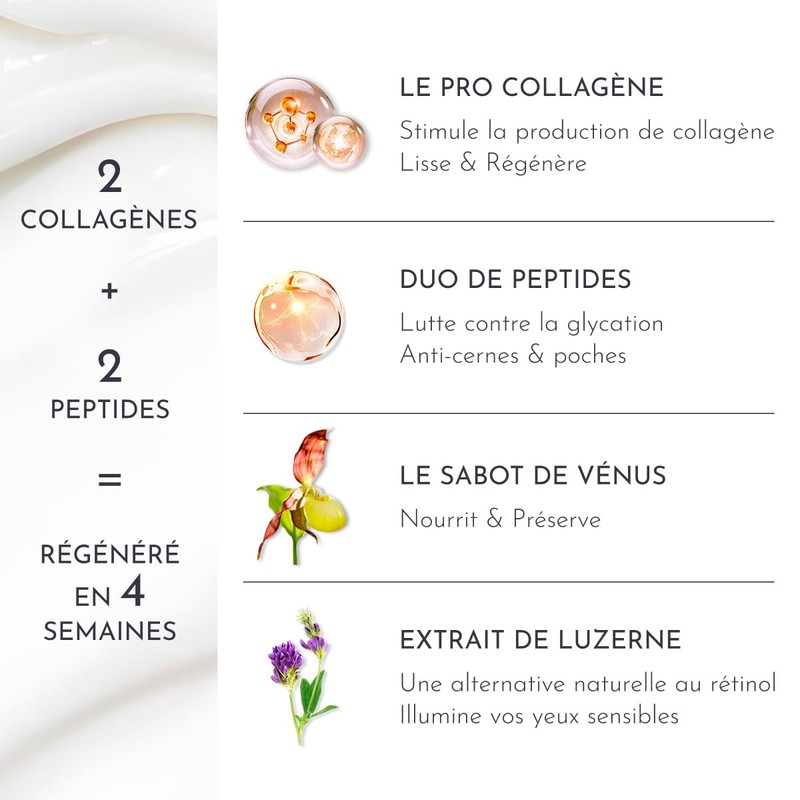 Le Grand Regard 15 ml