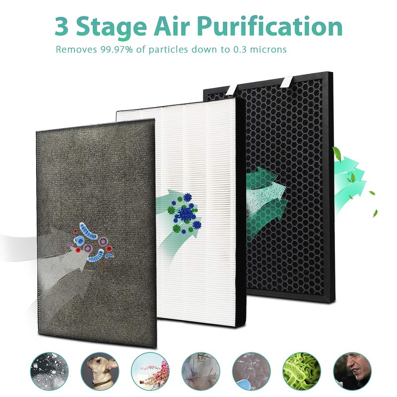Air220 Air320 Filter 2678 Post Filter and 2677 Activated Carbon