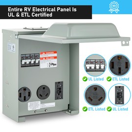 BOYISEN RV Electrical Panel, 50A 14-50R, 30A TT-30R & 20A GFCI 5-20R, 3 Individual Breakers, Weatherproof NEMA 3R Outdoor Temporary Power Outlet Panel for RV Marine Camping EV Charging