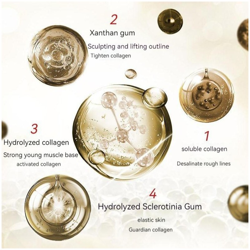 „ÄêQINGLIN„ÄëFace cream/polypeptide firming full face cream