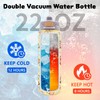 Goiicoln 2-in-1 Lid Capybara Water Bottle 22oz, Capybaras Tumbler Insulated