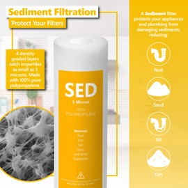 Express Water – 6 Month Direct System Under Sink System Replacement Filter Set – 3 Filters with Carbon (GAC, ACB) and Sediment (SED) – 10 inch Size Water Filters