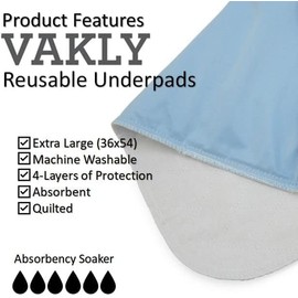 X-Large Washable Underpads 36"x54" with 4-Layer Protection [5 Pack] 36x54 Inches Reusable Waterproof Absorbent Pads for Sofa and Mattress - Incontinence Pads for Adults Seniors Children & Pets