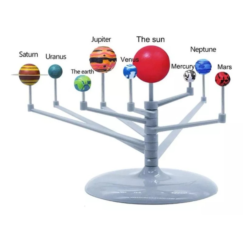 Deluxe Sistema Solar Planetario Autodidáctico Juguete Manualidades