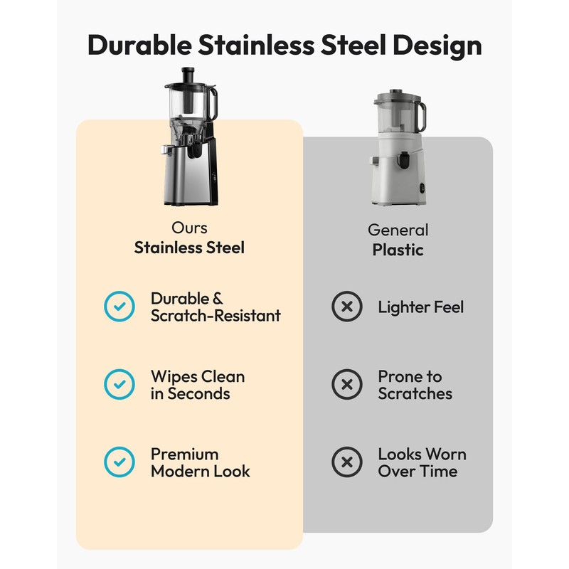 Juicer Machines, EUHOMY 5.8" Wide Feed Chute Cold Press Juicer