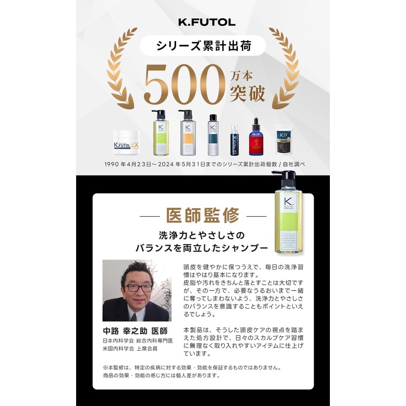 K.Futol Men's Scalp Shampoo Conditioner Set Treatment Additive-Free for Men