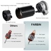 FARBIN 12V 150db Air Horn kit, Train Horn for Car,