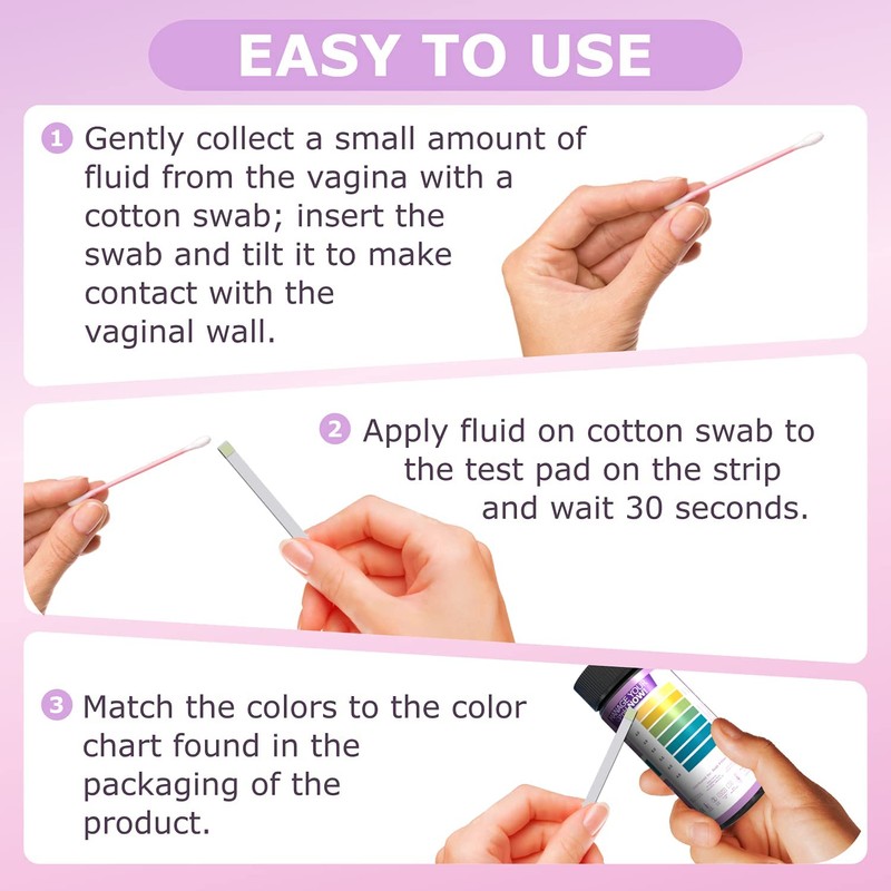 Just Fitter Vaginal pH Test. pH Balance Test Strips for