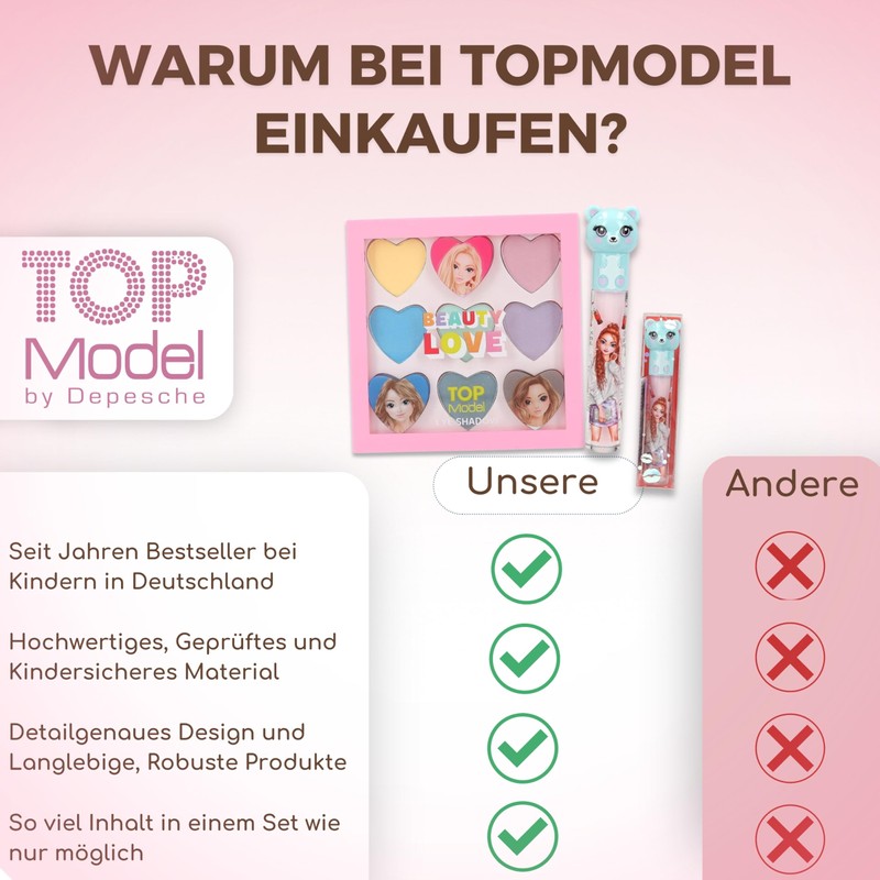 TOPModel Beauty and Me Eyeshadow Palette + TopModel Lip Gloss