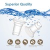 Maymom Maymom Flange Inserts 17 mm for Medela, Spectra 24