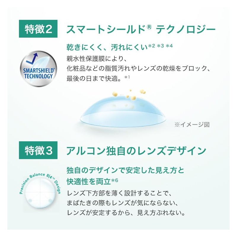 Air Optix Plus HydraGlide for Astigmatism 1 box [BC] 8.7