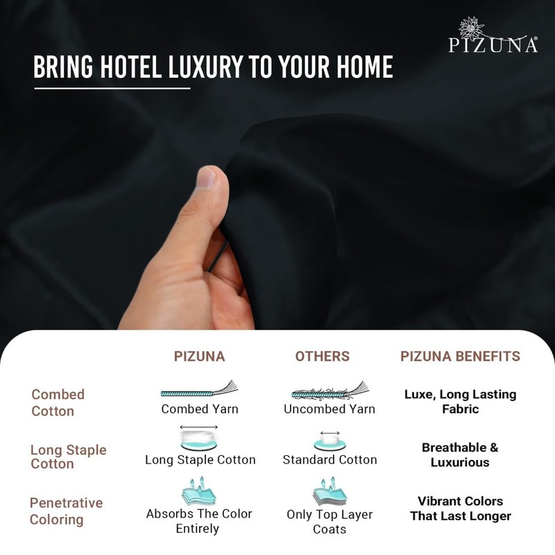 Pizuna 100% Cotton Small Single Fitted Sheet Black, 400 Thread