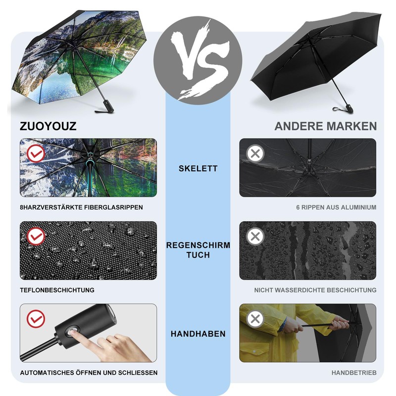 ZUOYOUZ Travel Umbrella Printed with Nature Elements Sun Protection Portable