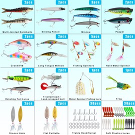 selake Fishing Lures Kit for Saltwater Freshwater Bass Trout Salmon - Popper,Crank,Minnow,Buzz Bait,Spinner Baits,VIB Lures,Soft Bait,Topwater Lures (Item-B)