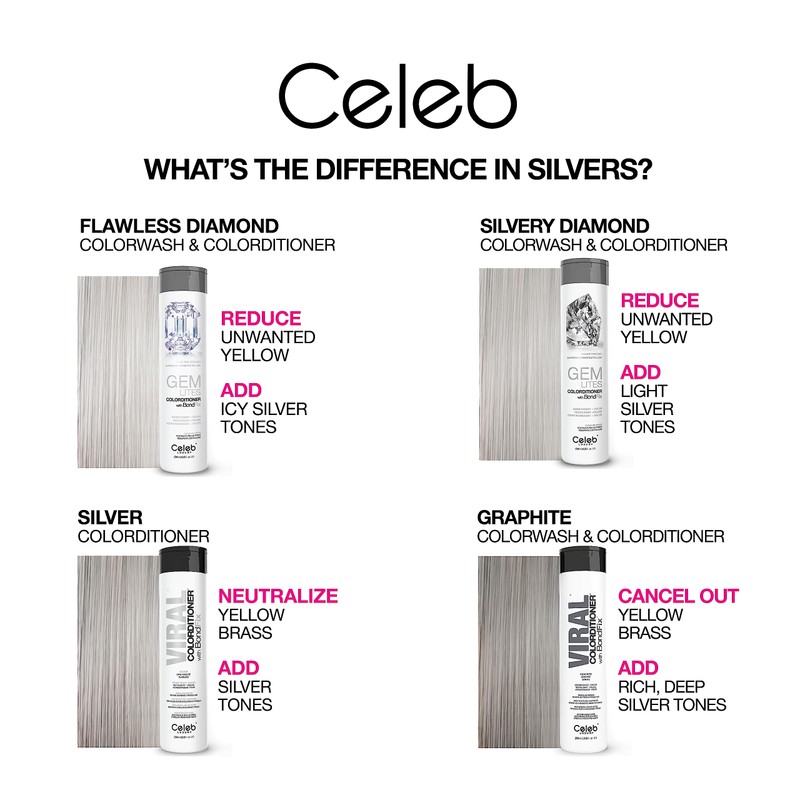 Celeb Luxury Viral Colorwash, Professional Semi-Permanent Hair Color Depositing Shampoo,