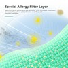 AROEVE MK07 Air Filter Pet Allergy Replacement 4-in-1 Air Purifier