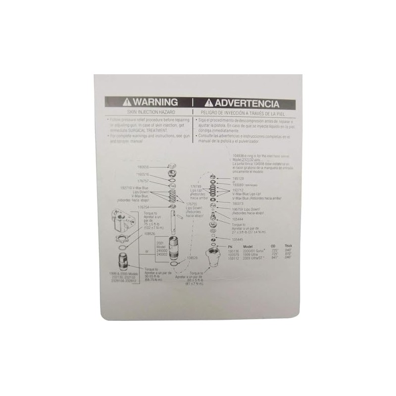 Aftermarket 244194 Pump Repair Packing Kit for Airless Paint Spray