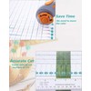 Quilting Ruler for Precise Fabric Cutting 11.5" x 10.5" Quilt