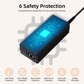 MDCGPower AC Adapter Charger Compatible with Tineco Floor One S5 Combo FW150100US 190W Cordless Wet Dry Vacuum Power Supply Cord Mains PSU