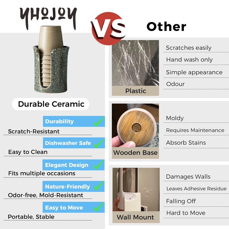 YHOJOY Ceramic Bathroom Cup Holder, Bathroom Cup Dispenser for Dixie