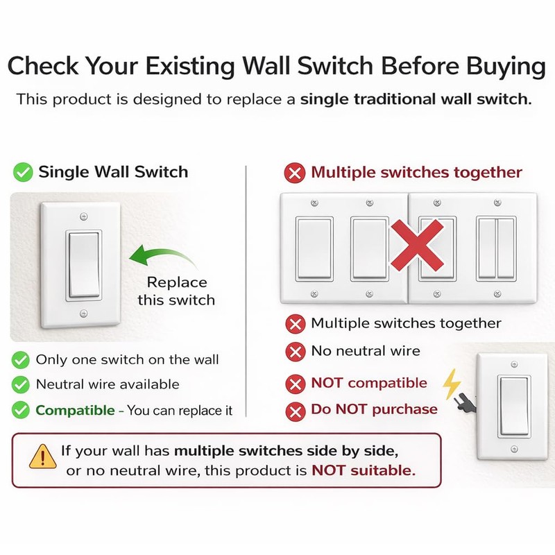 LANBON L10 Large LCD Smart Light Switch, Custom Display &