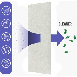 Air Vent Filter 4 x 10 Inch, Thin Air Vent Floor Heater Pre-Filter Sheet Work for Home Air Purifier, Floor Register, Ceiling 4" x 10" 14-Pack (White) Hoctsom