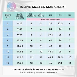 C SEVEN C7skates Nostalgic Adult Inline Skates for Women and Adult (Rainbow, Women's 12 / Men's 11)